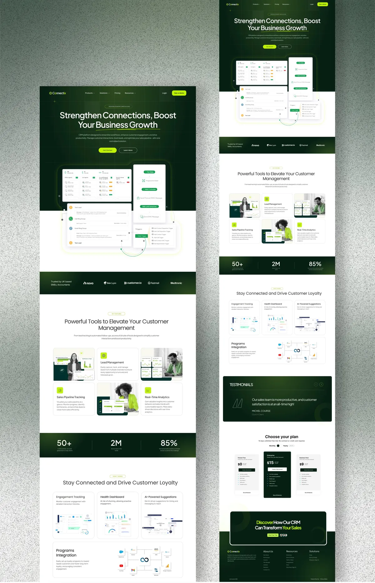 Dashboard Google Ads - Analyse de performance