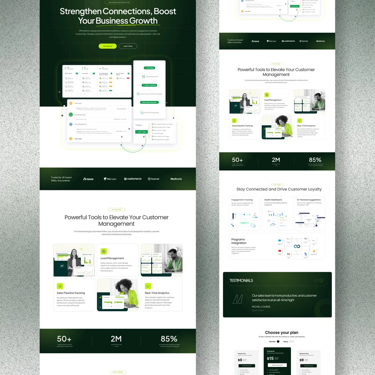 Dashboard Google Ads - Analyse de performance